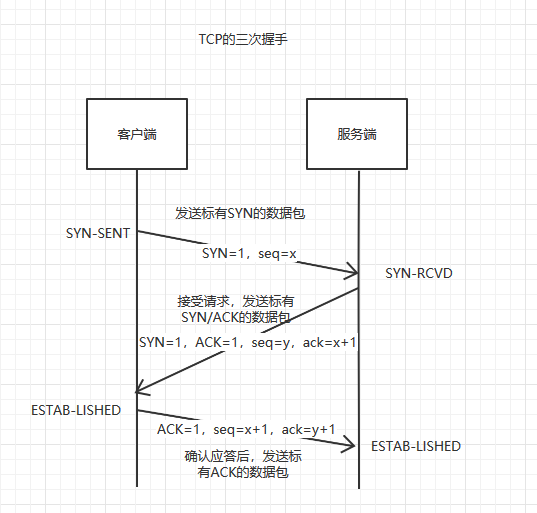 1627870621714-49c07bd2-6d77-43a9-a671-b5d249e3a676.png