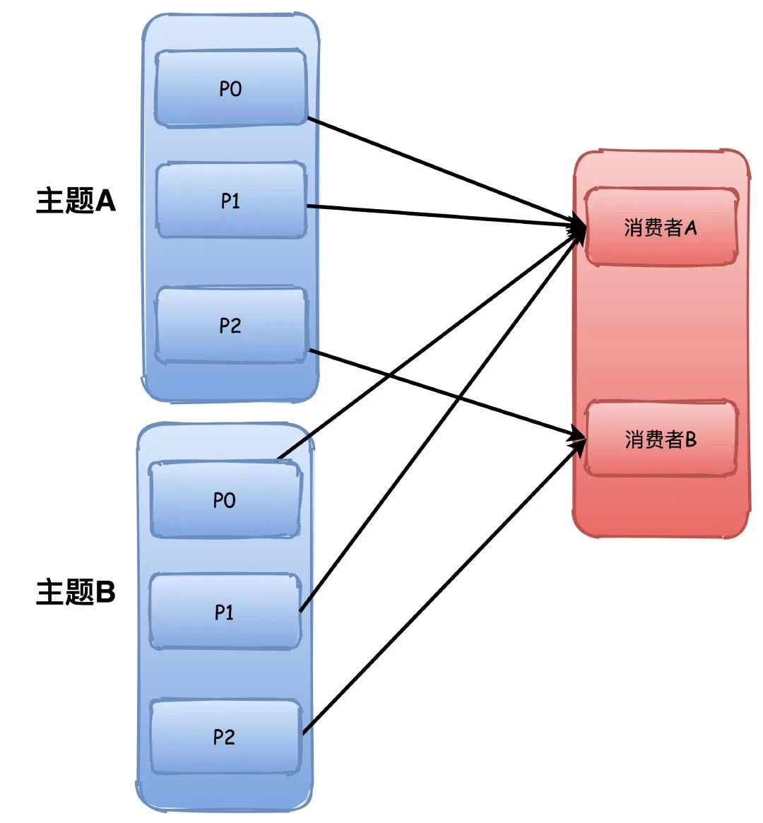 1635237490154-164c6386-3a3c-4468-aacb-44743f6d4f3f.webp