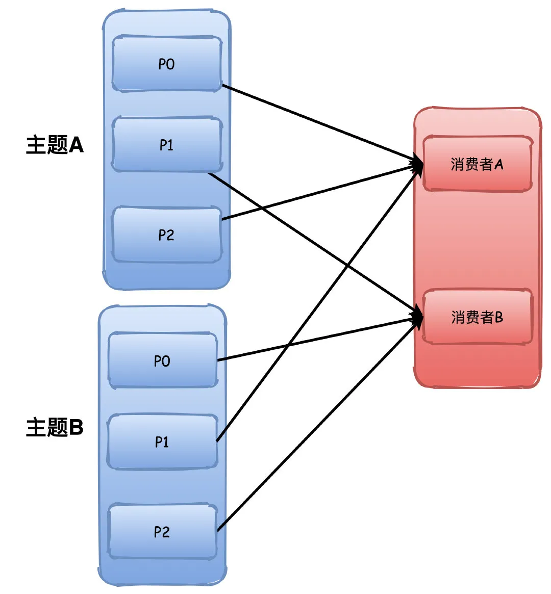 1635237490180-a0dd0015-3cd9-4340-aab3-9918c43542fc.webp