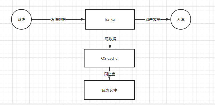 1637300718282-b55563a7-b377-4be1-a95e-8537c65e11fe.png