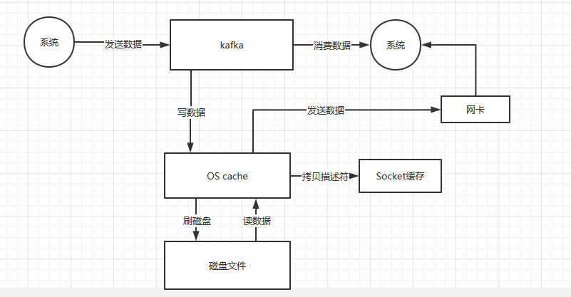 1637306648851-cbbfcea5-2cb6-4801-84a2-5b8ef5aad835.png