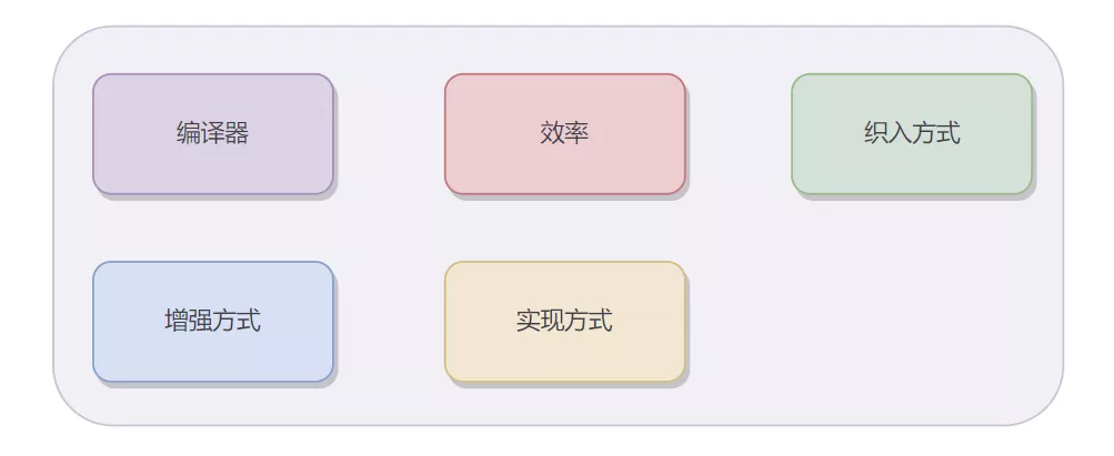 1639704423575-a6708ae8-123d-46f6-8b0f-e592a4c59b2c.webp