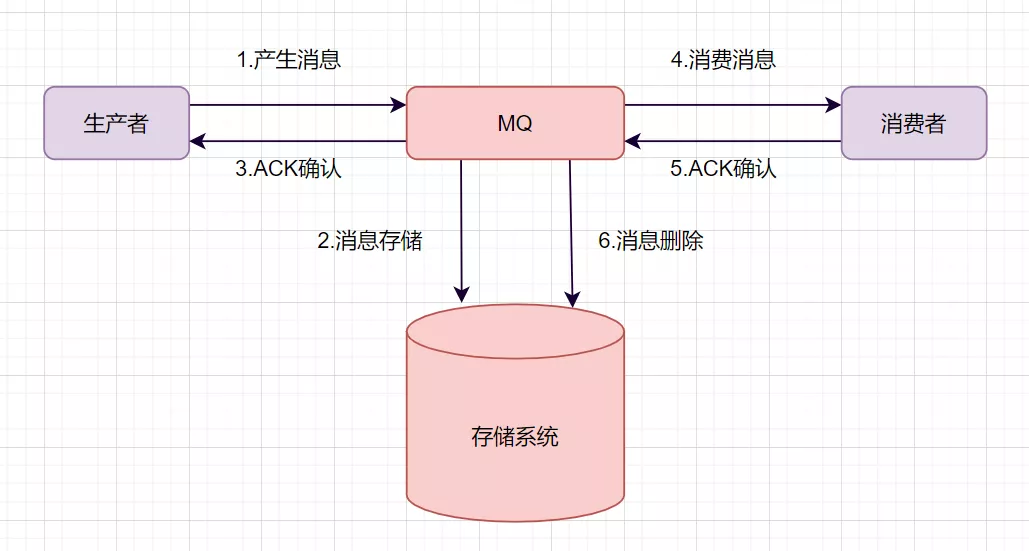 1645490959553-d71bd708-7afa-446c-a149-c8cf7720fb79.webp