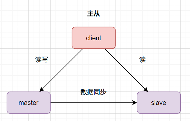 1646181880535-d53d677c-8542-422a-b074-e71c8545b175.png