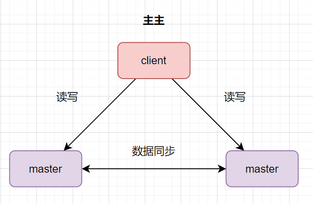 1646181880539-a5603154-4c7b-4fc4-950a-6724a789eb4a.png