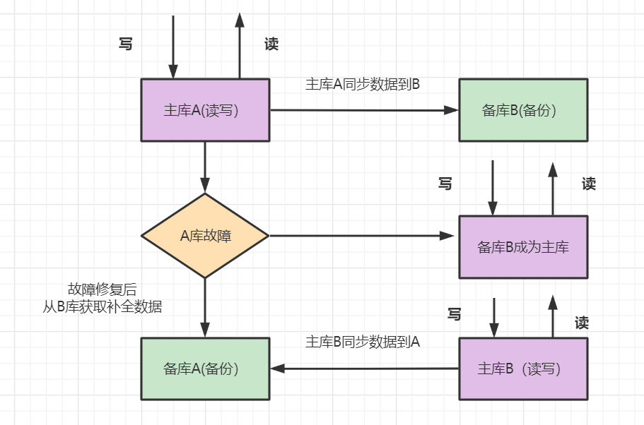 1646181880881-df787fe3-c6c2-40b1-a241-02a9517f6b4f.png