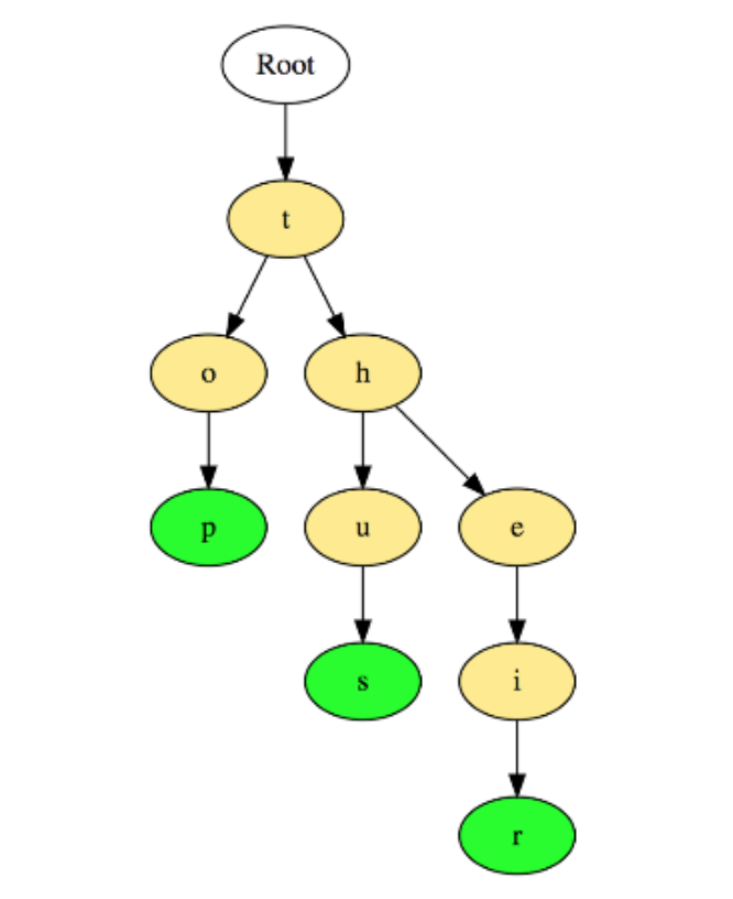 1646208770170-3a4d7e50-41fe-479d-9eda-f460a696327b.png
