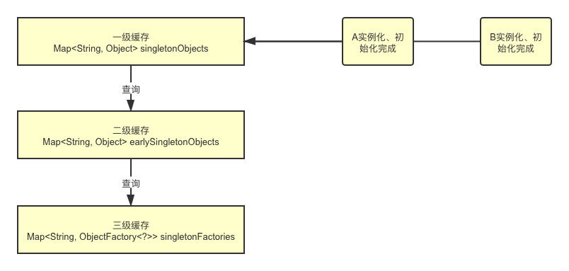 1650505483524-3e4ea5a7-3985-44ec-b910-c9fa5b2d0665.png