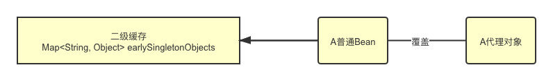 1650505861441-17db450b-4136-4732-85a4-3653147712f2.png