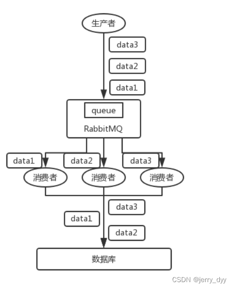 1650554619432-3c20920c-be04-4dc3-8a3b-4d7370b284cd.png
