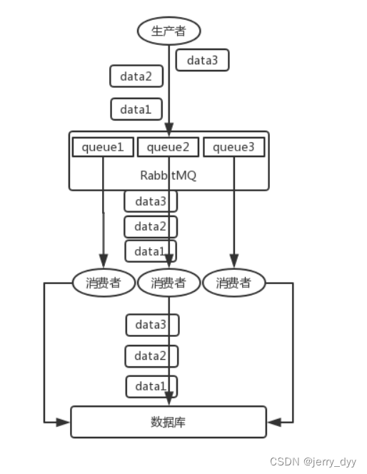 1650554711239-eb78ae09-72d4-4e40-868b-e3962491c6d2.png