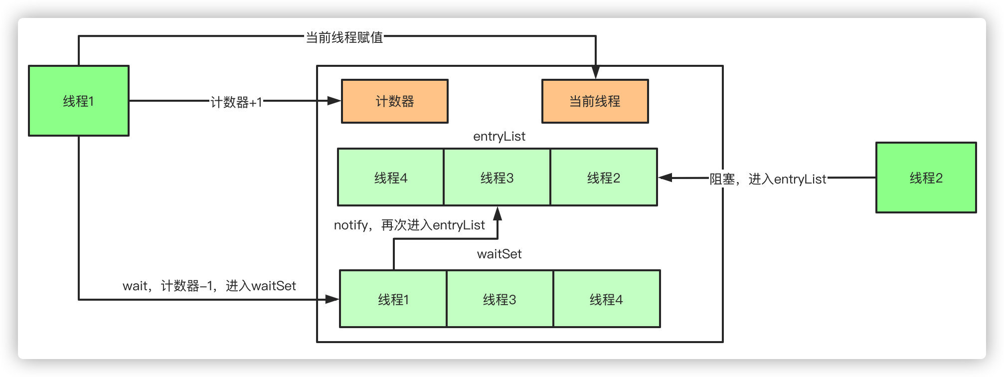 1650933002179-c32b8b26-3590-4cdc-8e2f-0879beb73355.png