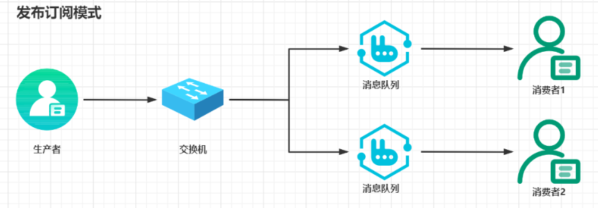 1651133952557-a5d7b357-c5e7-4090-ae87-a38d32cf9323.png
