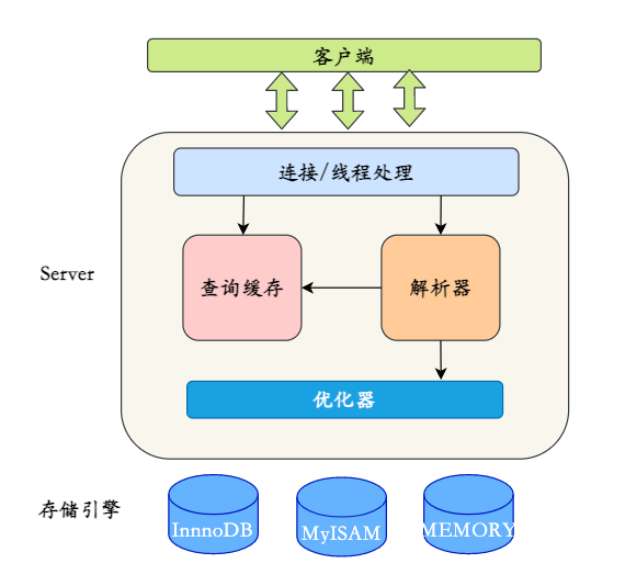 1657519599536-67c111fe-866f-4d5c-9f2b-35ed1dc68c1a.png