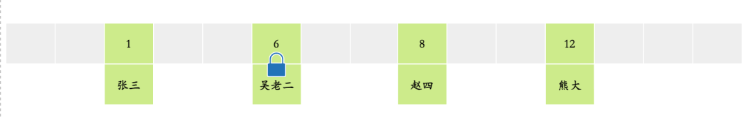记录锁