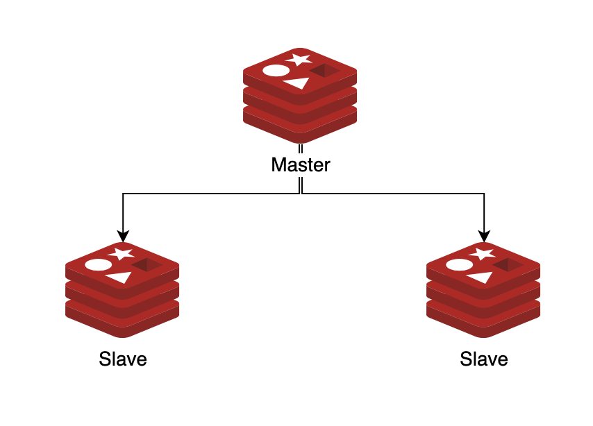 1659586512860-d6d31a7c-301f-4ee2-85f0-3fea8e2c8772.png