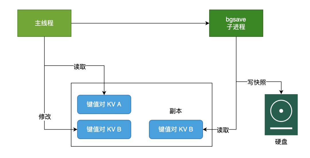 1659586512907-cfea67fb-71a5-4ddf-8d8a-76786a0a3d83.png
