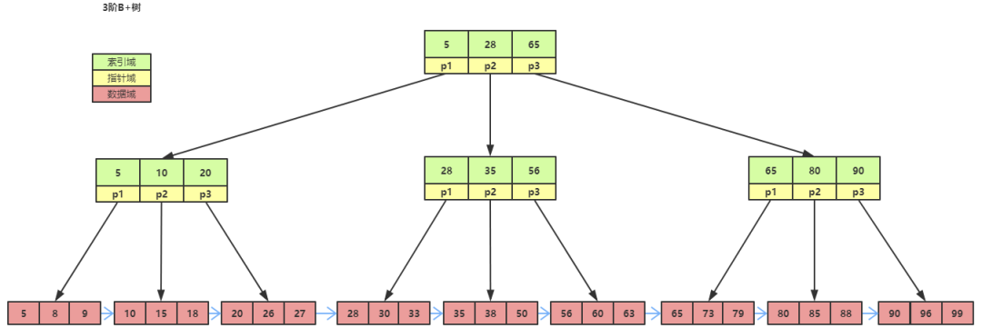 1660267361037-aefb1623-ad04-4698-af4c-b3f0e55cd205.png