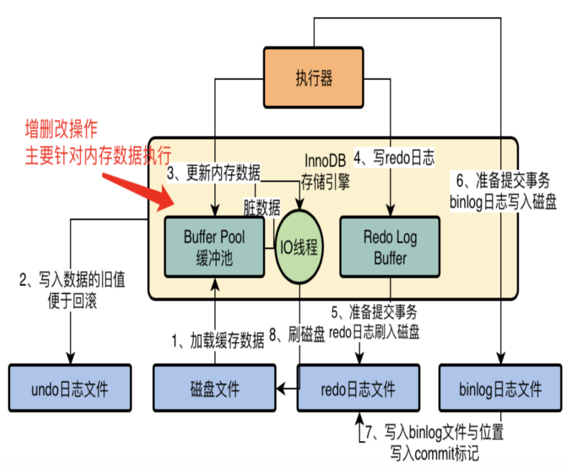 1660267361155-29a67a32-cf24-402c-9119-52f6a99d96fa.png