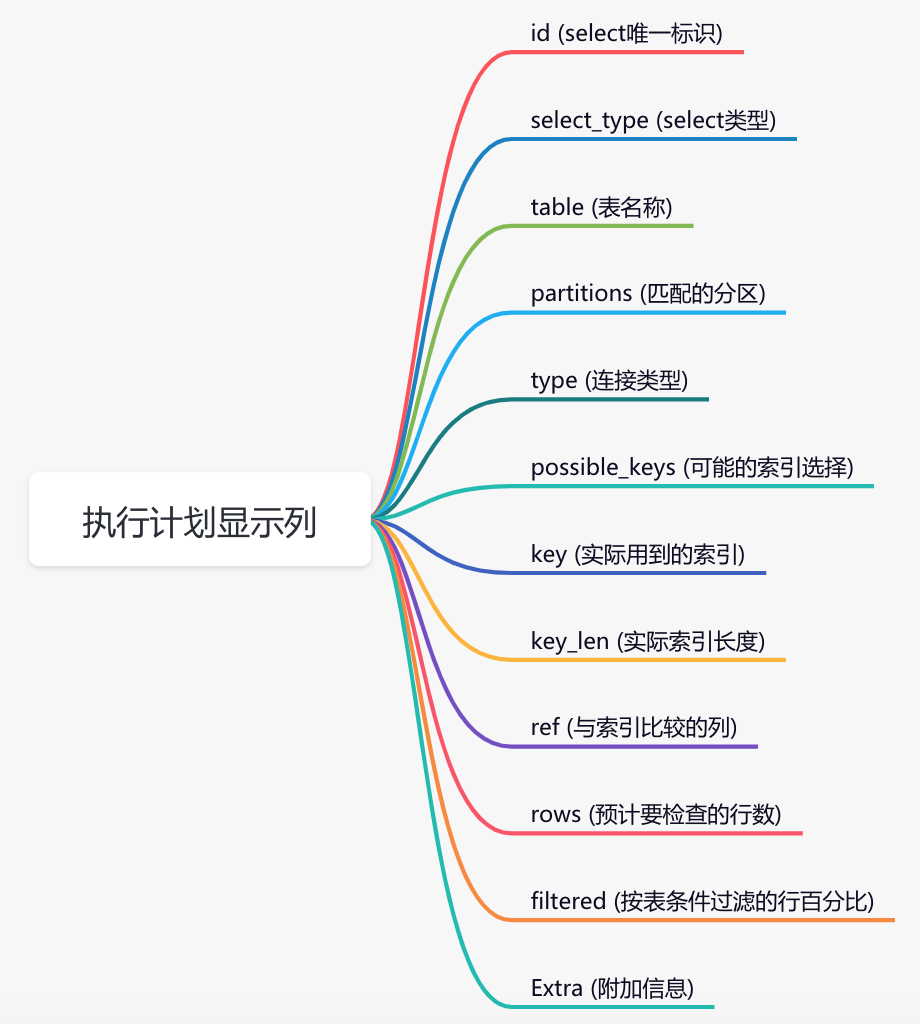 1660267361507-338a862d-439f-452b-bcd2-7498b6c963b9.png