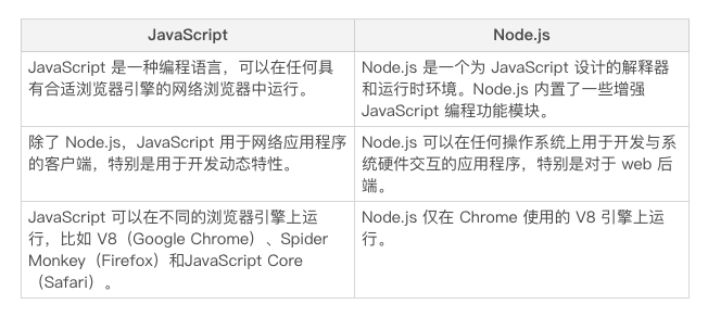 1661996842946-e22275f2-ee35-4561-b05e-d352b8cab2ad.png