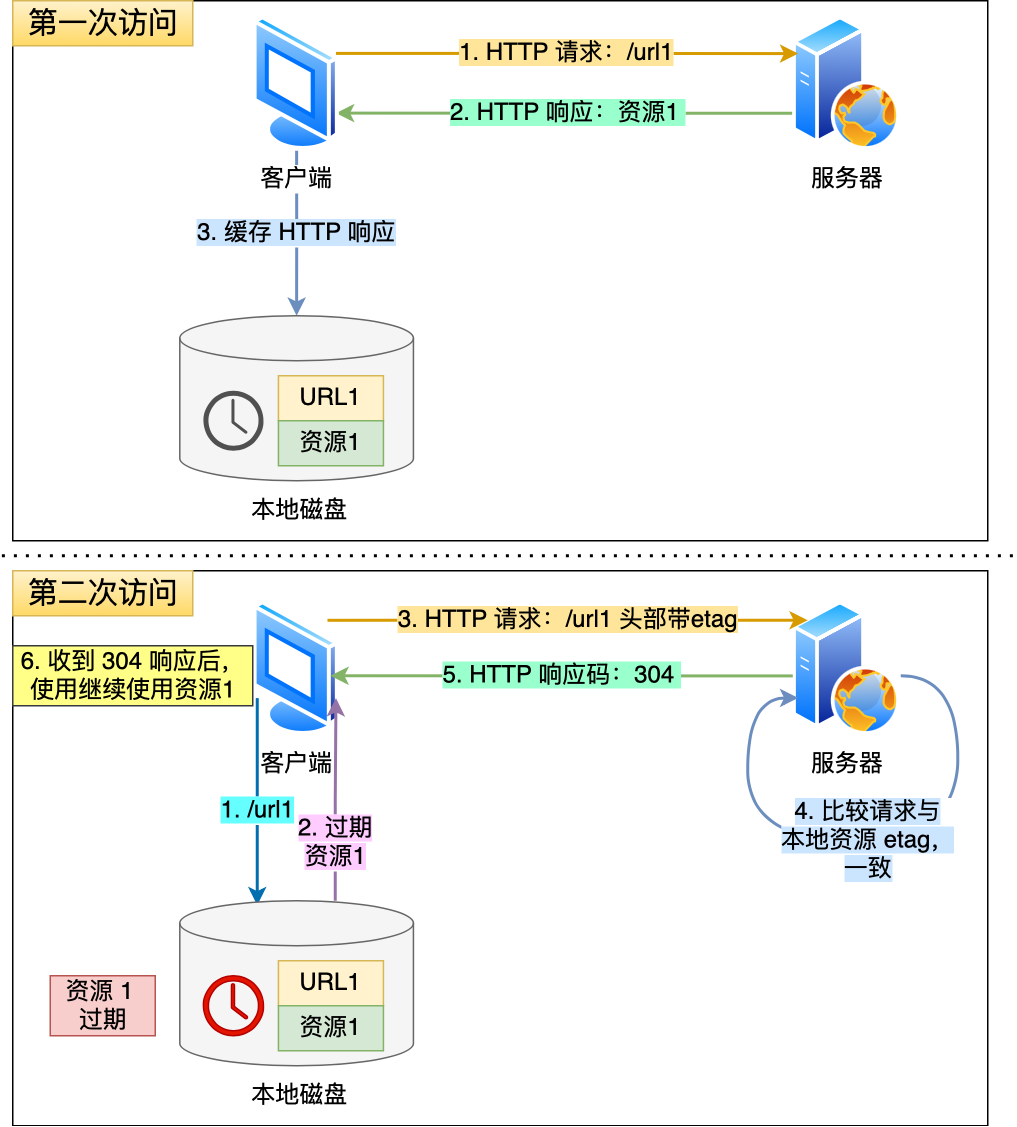 1679811544802-c5aacfd4-fa2e-4f52-b9ce-15fffc299ae2.png