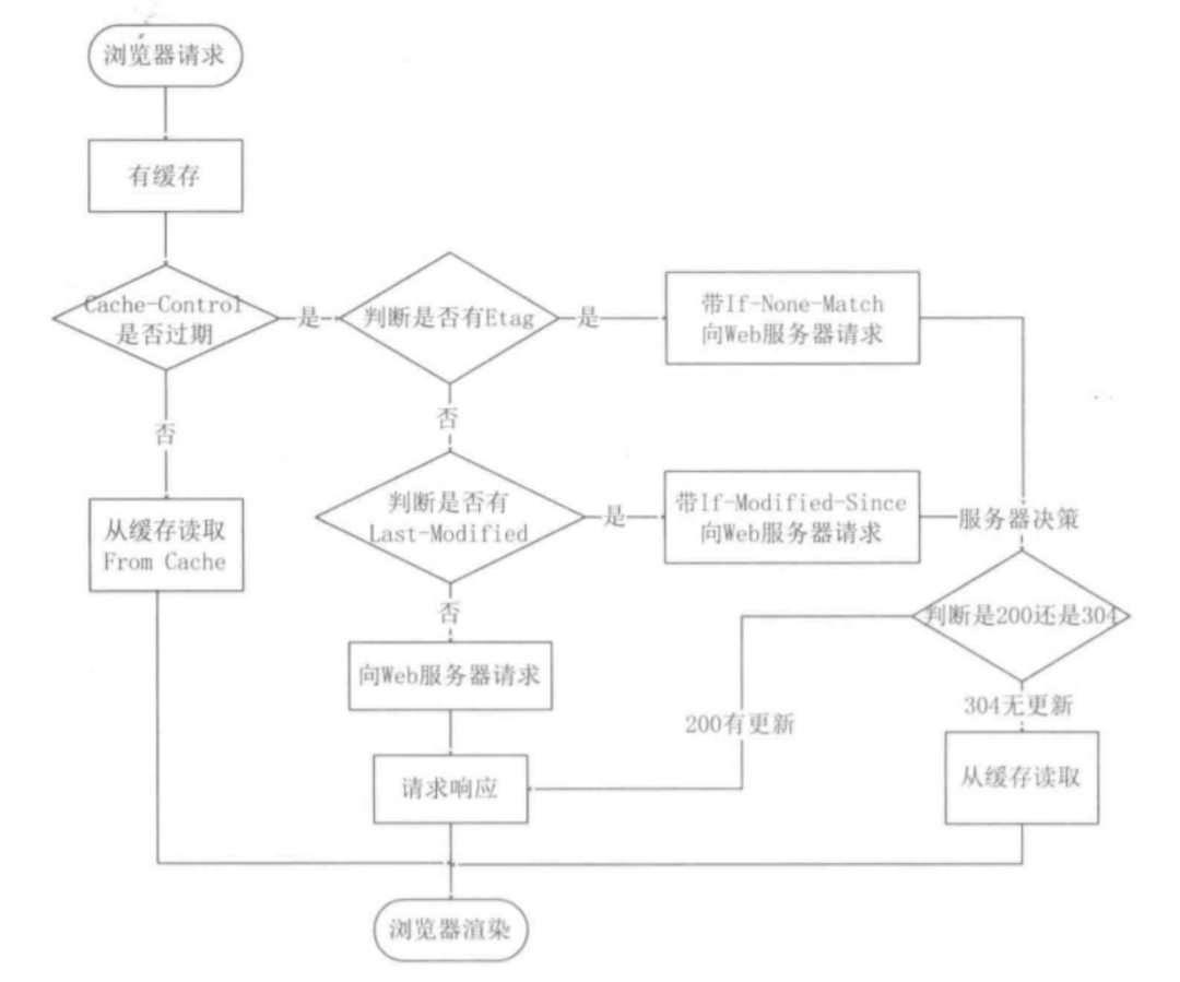 1679811544933-360ff76a-2fea-4a07-a395-9f7564b7b0aa.png