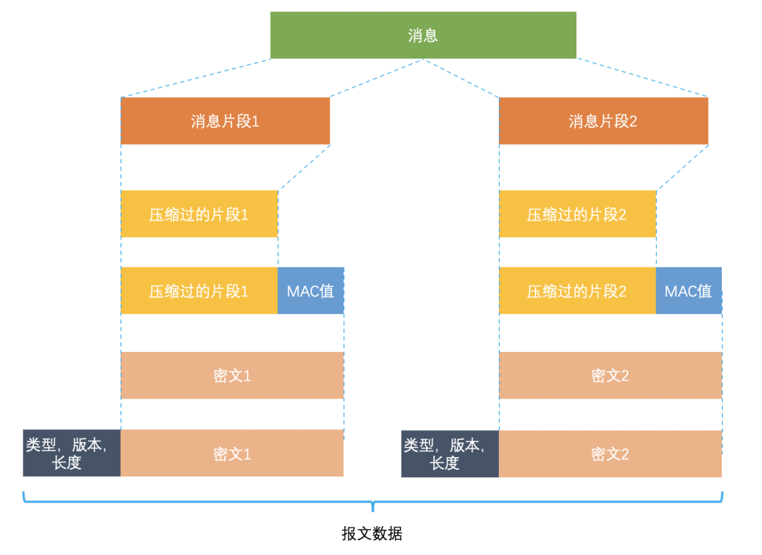 1679811572428-2b77c4b3-70bd-4480-8310-736366ca3a4c.png
