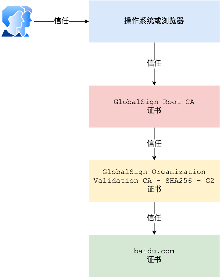 1679811572450-c80e0bf1-445b-4cef-b914-7bb6e9b8aaf4.png