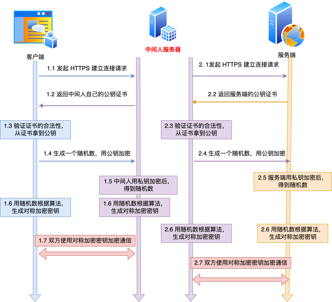 1679811572957-85d51ebe-fa6c-4502-a9c7-bdbd5fccf57b.png