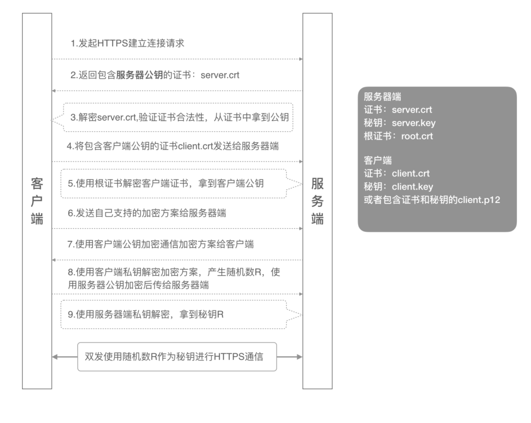 1679811573091-cb774040-6d23-4f95-b76d-4c286baa4863.png