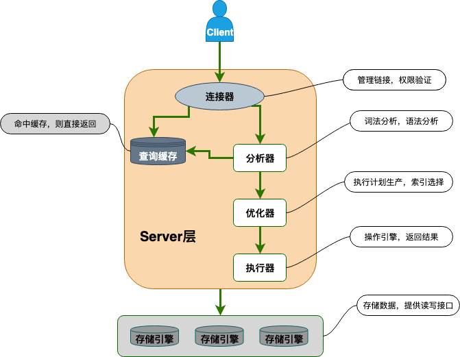 1686620122420-7c8a6192-8fb5-4540-bb80-ecadf3e8b0da.png