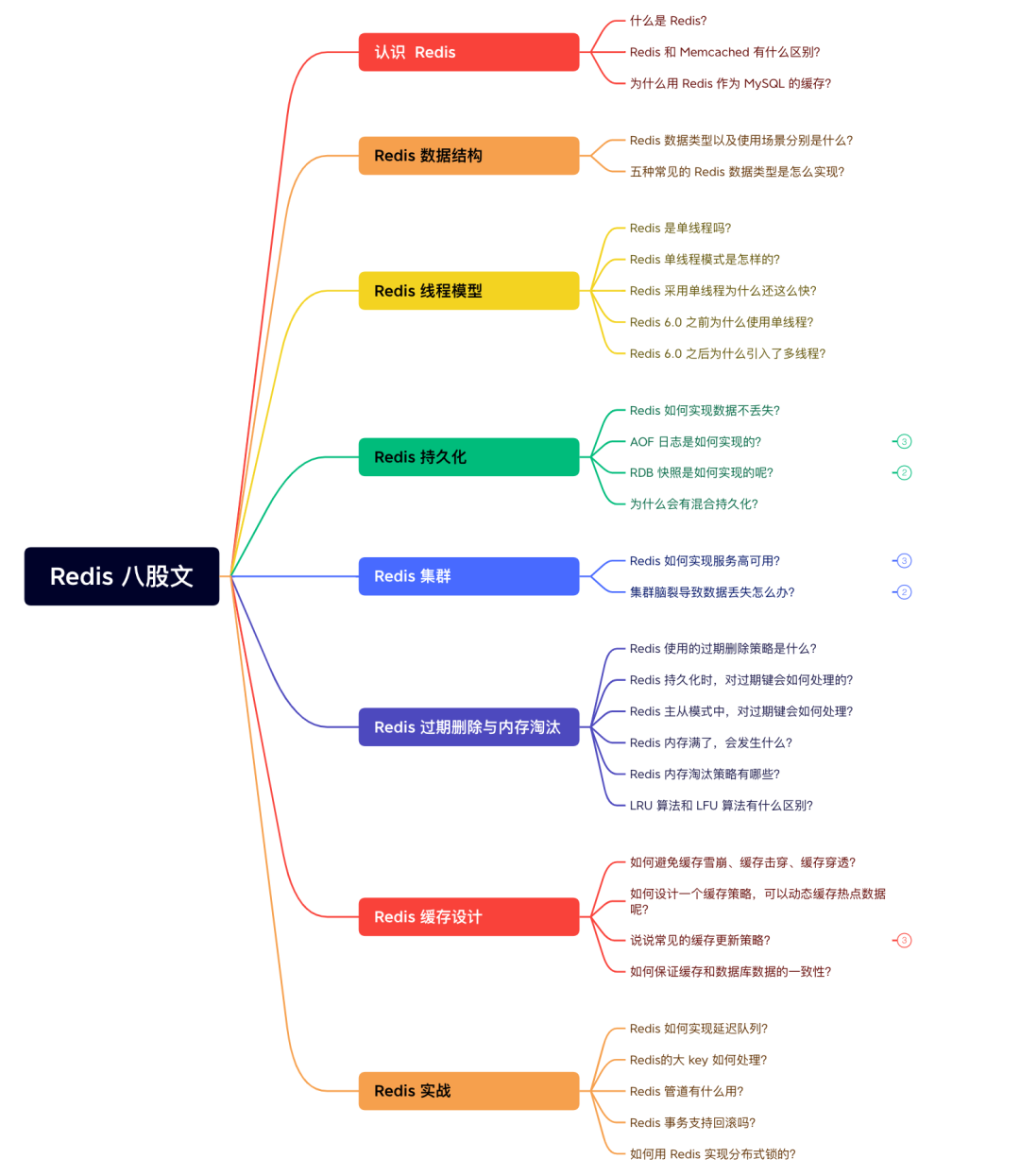 1698381864934-c589bac6-cf4c-4214-8022-c19d0d51c8b1.png