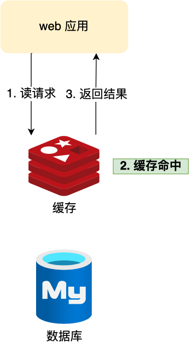 1698381883842-ed954496-435f-41d9-ad9c-436366aade1a.png