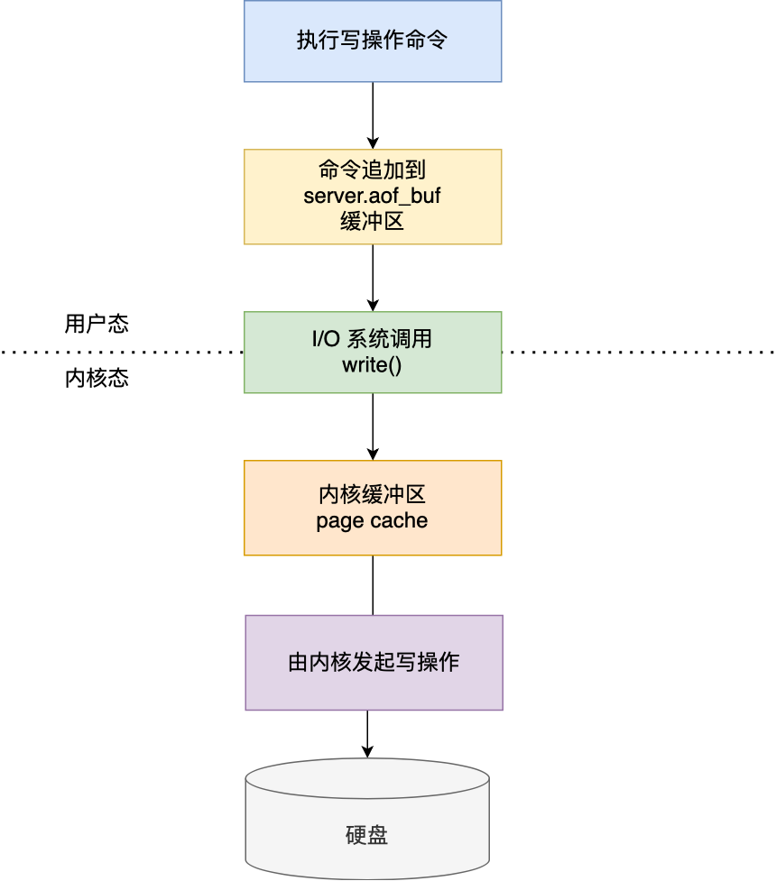 1698381916567-f06f5c0f-b2f4-4d33-a25b-c87f2265aad1.png