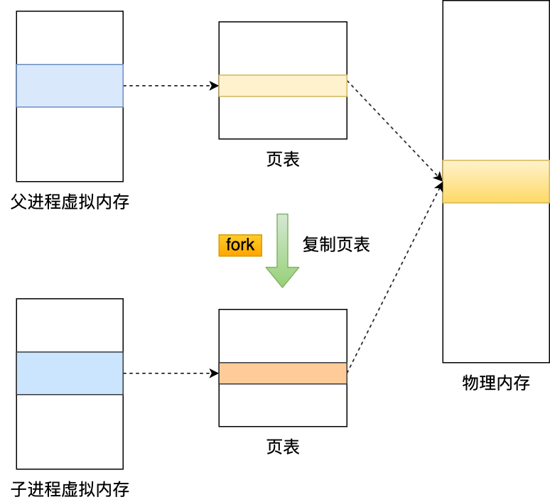 1698381917778-1e33dc3f-8006-42bb-b40a-b7f4919a4490.png