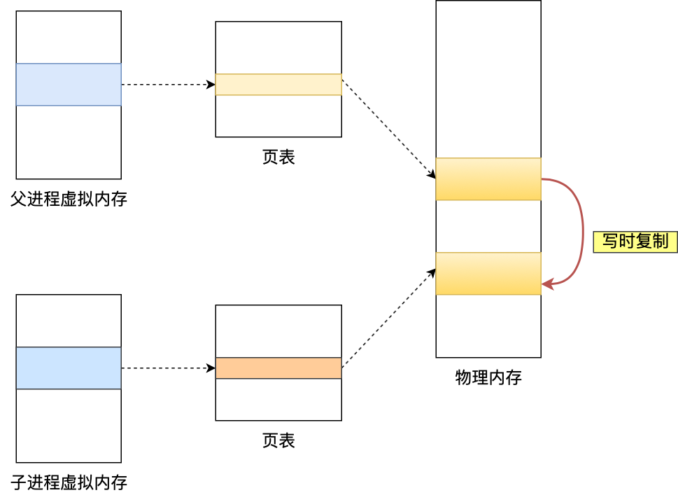 1698381918600-e7bad07d-d069-4111-868f-d0dbf8c25b15.png
