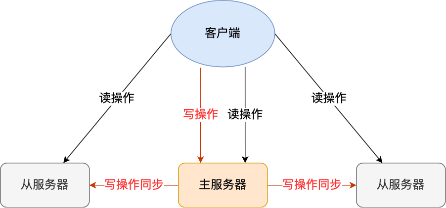 1698381919826-19540389-882f-46a0-93f1-78f88eb45837.png