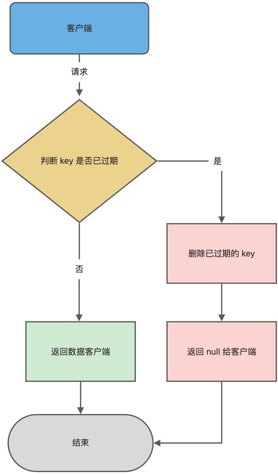1698381980883-daa5c00c-d8d7-478b-9e48-3b0fb3db6bb9.png