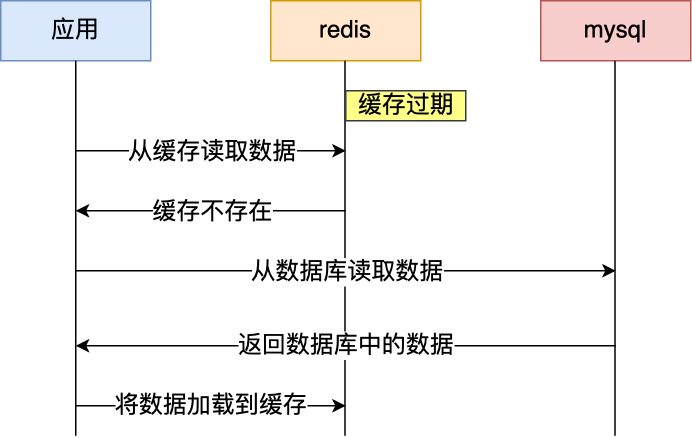 1698381981757-b24ed10d-156e-45d4-8fc7-12ecf8728fe9.png