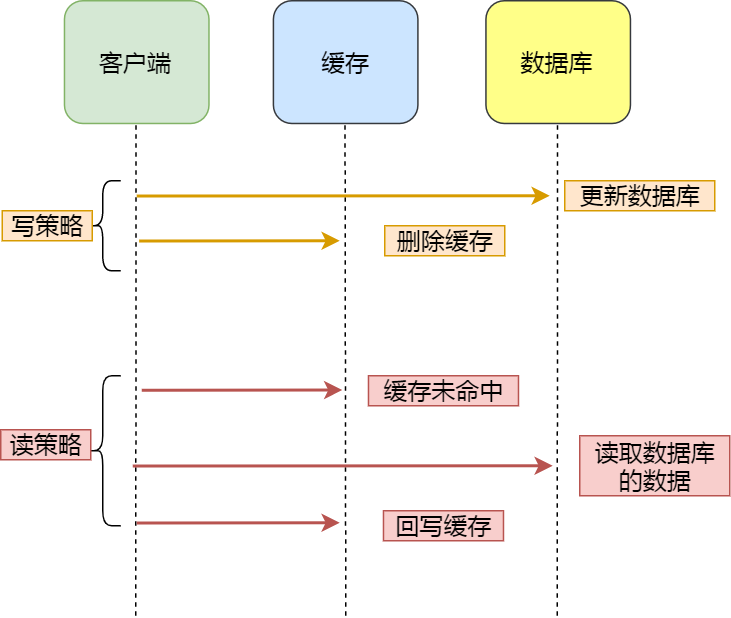 1698382020498-3861a7d6-7104-4eb4-8e0b-a077bc08178b.png