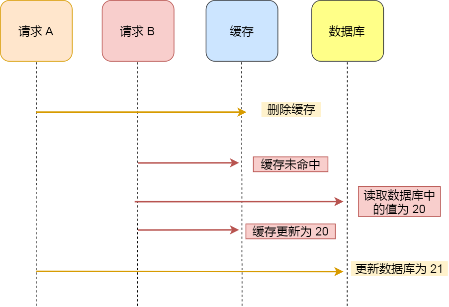 1698382020511-90623399-338d-4276-88da-a19aa5413a1d.png