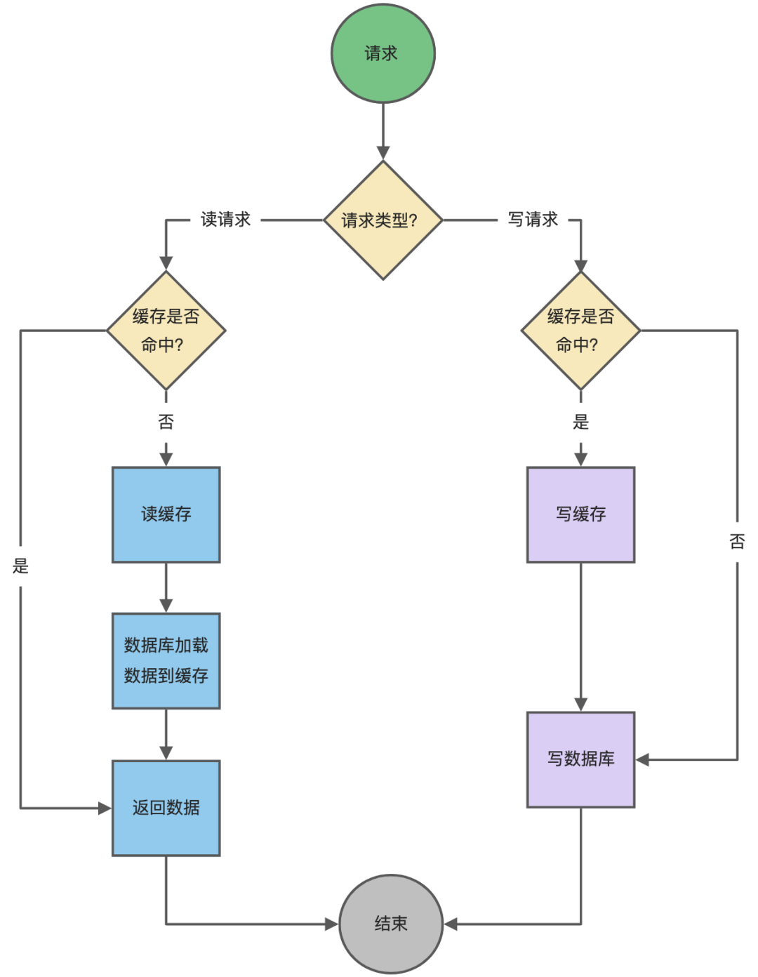 1698382020512-24d474e2-ac67-421e-9a8a-1ad1f80522ed.png