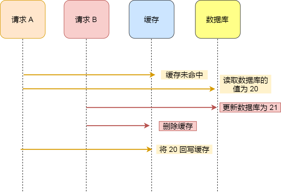 1698382020530-0a5fe4b3-262d-4a9a-89f1-edfa4106efb7.png