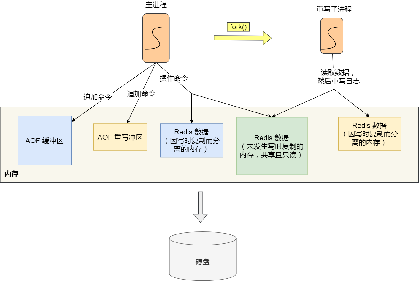 1698388357585-36d02b26-2cf2-4534-ab65-cfe7859f0327.png