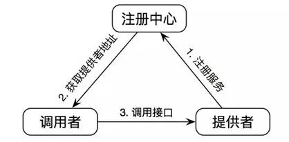 1717554025721-f7d9b320-839a-4214-893c-7184c9f22fb4.png