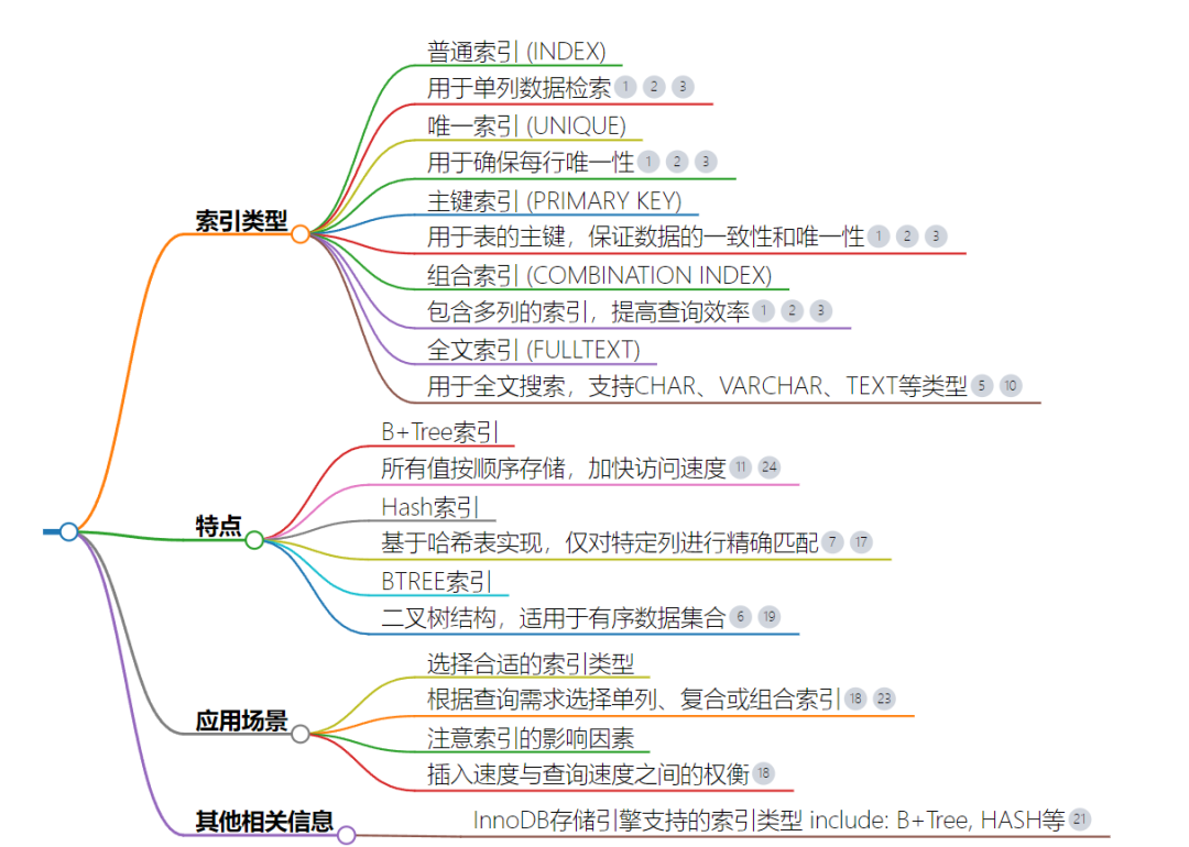 1726937434457-8466f399-2458-405c-8de6-f595eba701d7.png